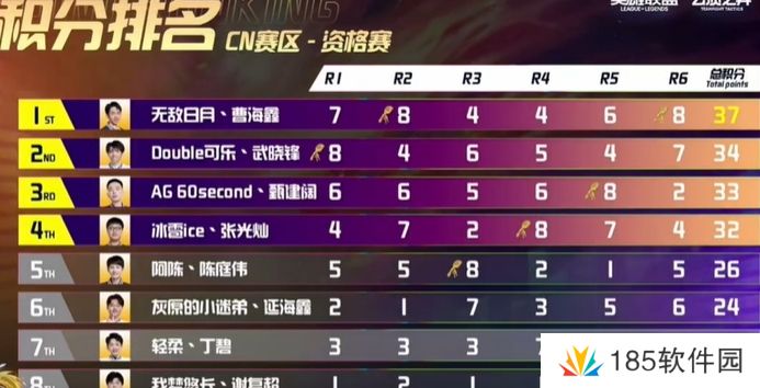 网络用语三云一铲是什么梗