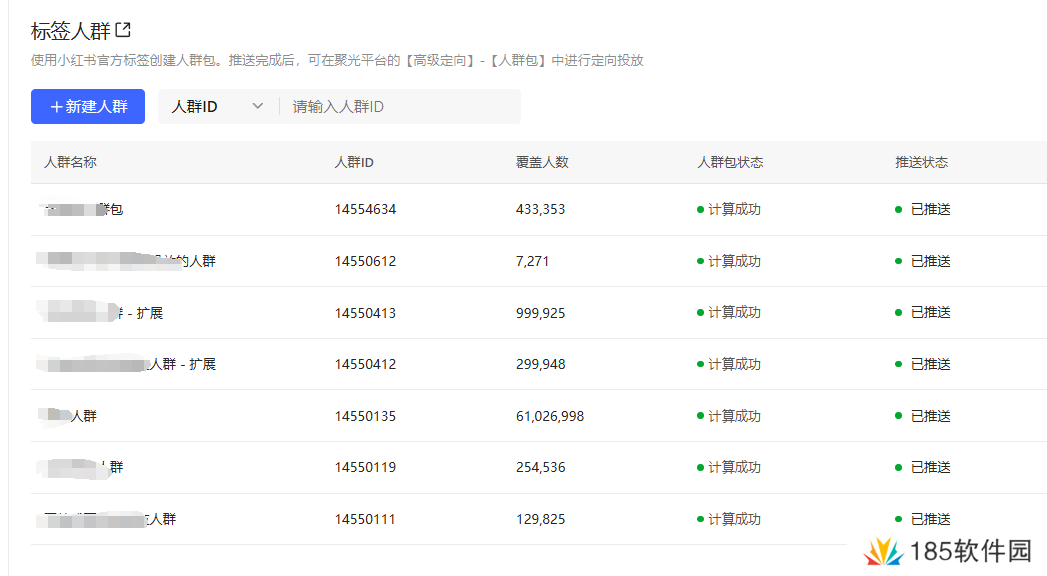 如何倒推小红书投流预算？