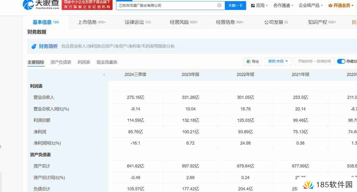 张联东再立目标,洋河股份会二次食言吗?