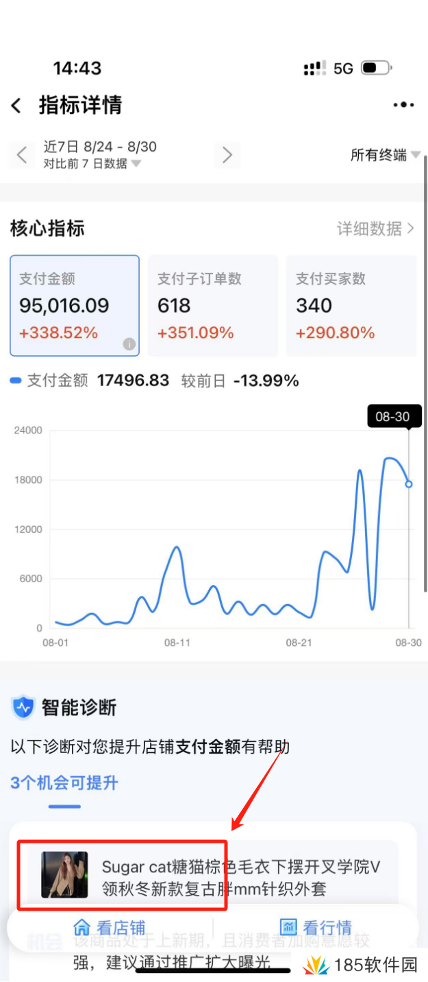 商业逻辑 > 流量逻辑